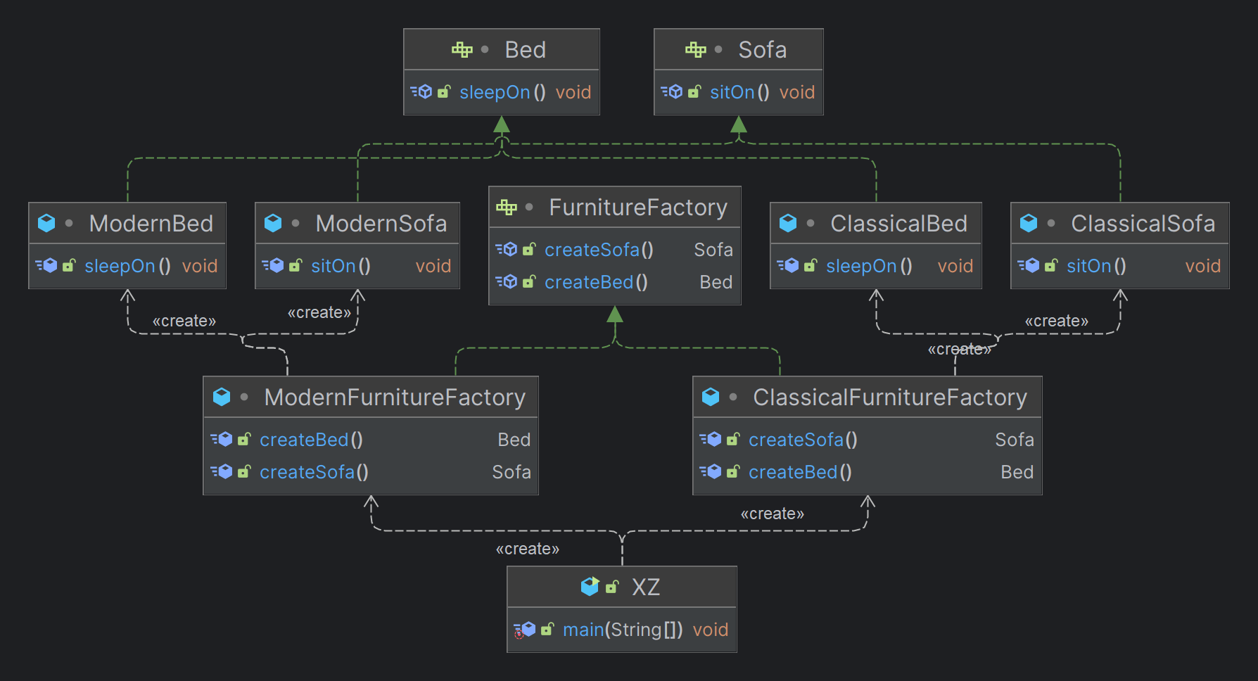 AbstractFactoryPattern.png