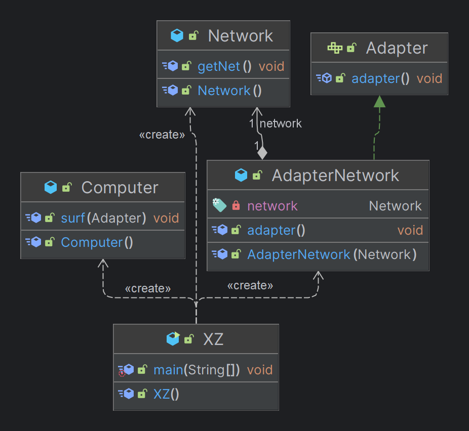 AdapterPattern