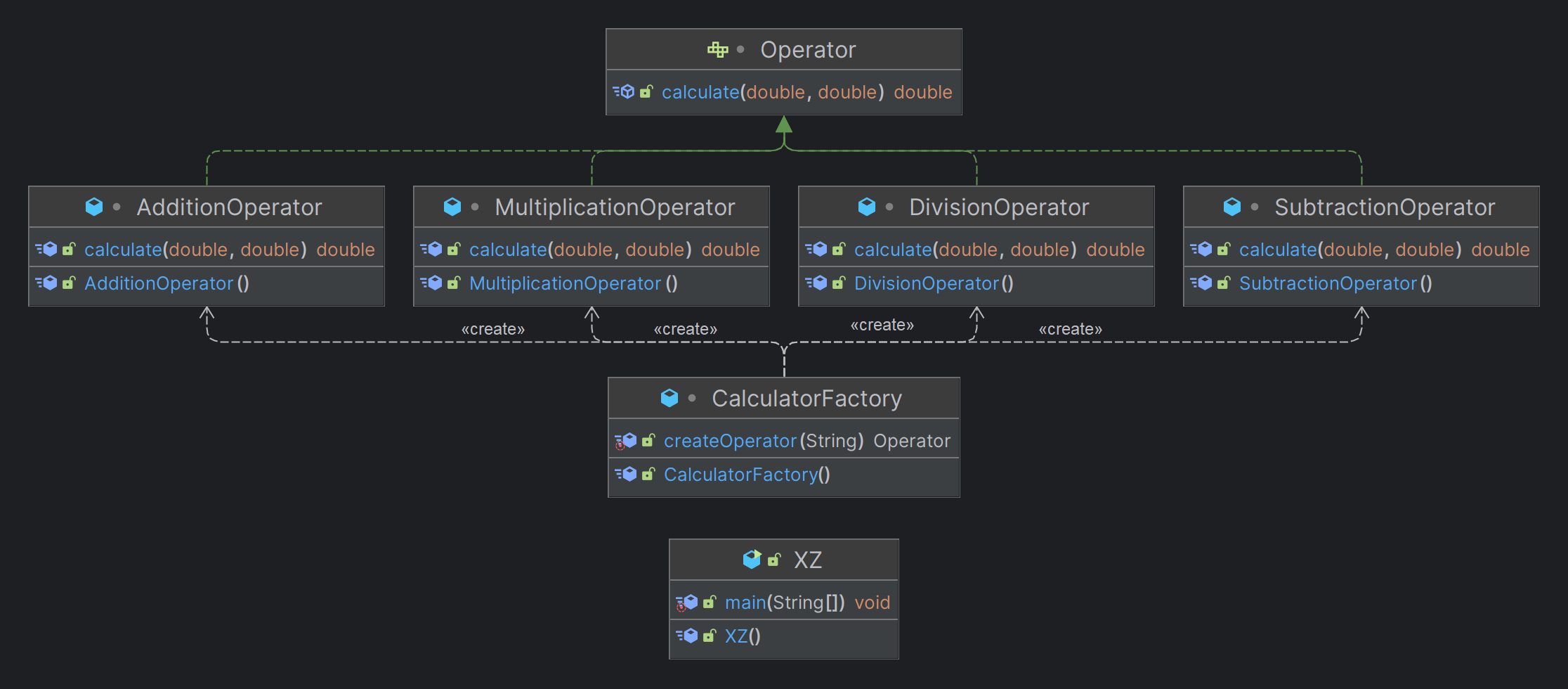 SimpleFactoryPattern